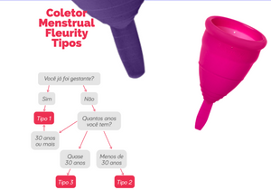 Coletor Menstrual Fleurity